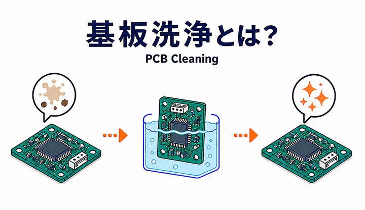 基板洗浄とは？